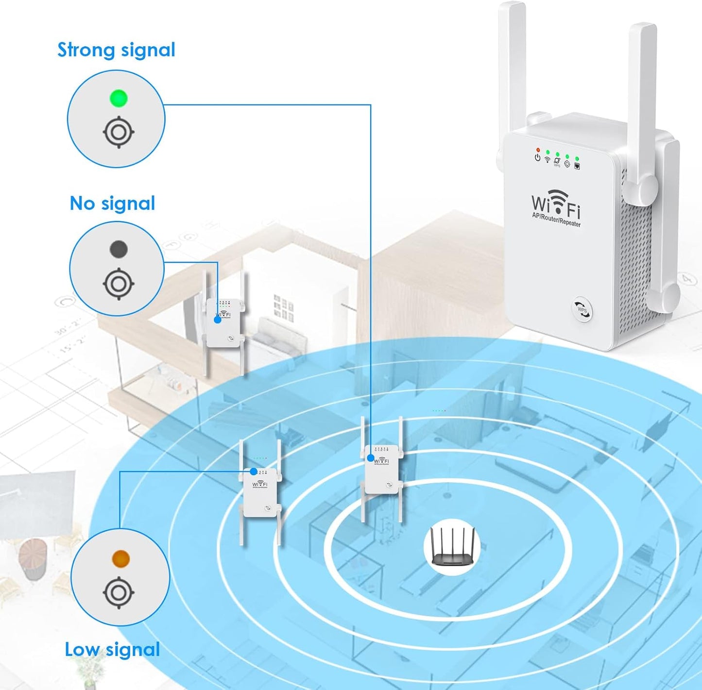 Extensor WiFi, amplificador WiFi potente de pared de 300 Mbps para el hogar, cubre hasta 4800 pies cuadrados y 50 dispositivos, con puerto Ethernet y modo AP, 4 antenas 360°...